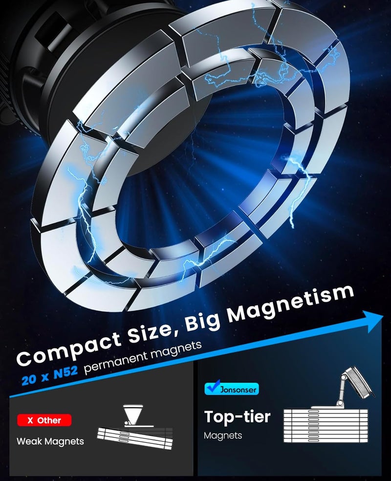 Jononser Magnetic Suction Cup Phone Mount for Magsafe, 360° Adjustable Magnetic Car Phone Holder, Pocket Size Foldable Car Mount, Cell Phone Holders for Your Car for iPhone 17 16 15 14 13 12 Series - Image 4
